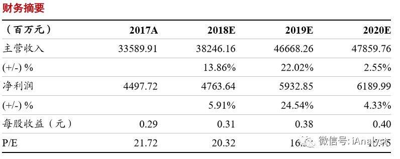 浙商·电新 | 点评：中国核电、福能股份、浙能电力、金智科技、智慧能源