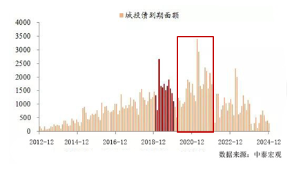 深度地产：“房住不炒”的楼市到底怎么走？