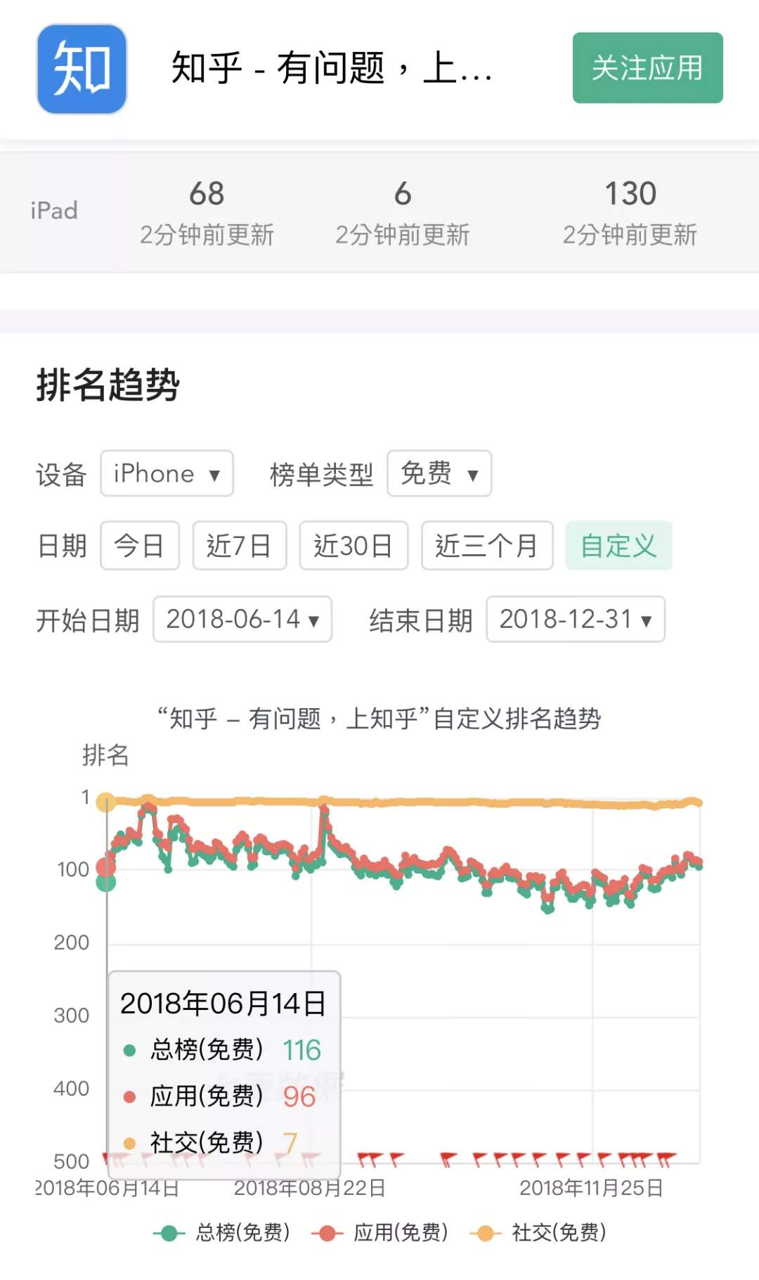 4A广告人的反击：洗脑广告不仅垃圾，而且无效！