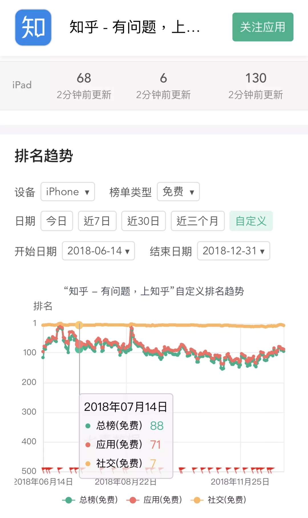 4A广告人的反击：洗脑广告不仅垃圾，而且无效！