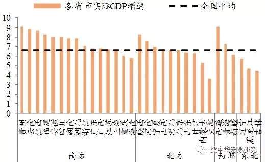 下一个“鹤岗”在哪里——2018年全国人口流动地图大盘点