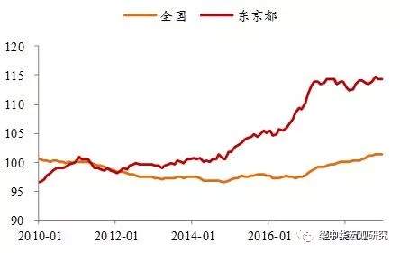 下一个“鹤岗”在哪里——2018年全国人口流动地图大盘点