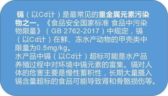 有蟹有菇 永辉超市3批次食品不合格