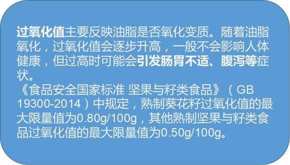 有蟹有菇 永辉超市3批次食品不合格