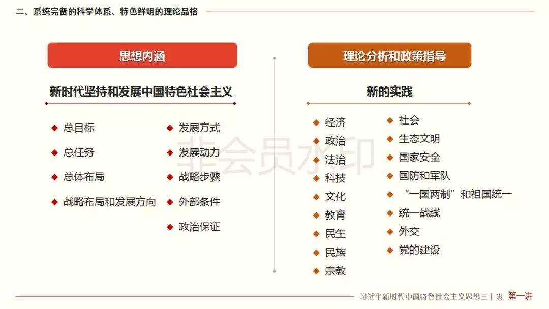 【微课堂】《习近平新时代中国特色社会主义思想三十讲》第一讲