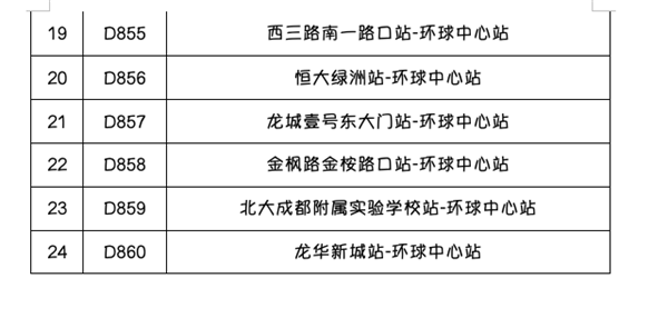 不用挤、不用堵！成都5月将新开24条定制公交