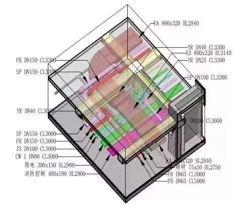 会员项目展示丨九龙仓苏州黄桥25号地块项目BIM技术应用