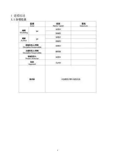 会员项目展示丨九龙仓苏州黄桥25号地块项目BIM技术应用