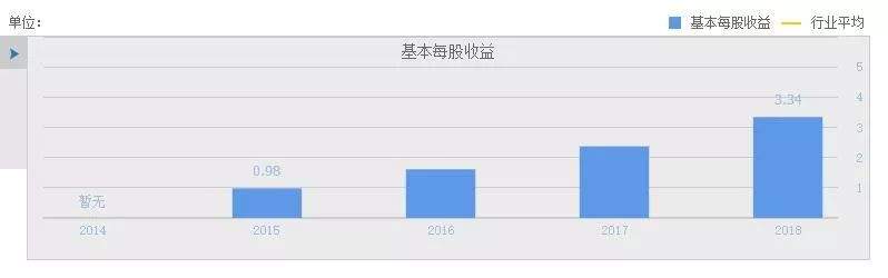 这家徽商企业，与外资产品在三甲医院“掰手腕”