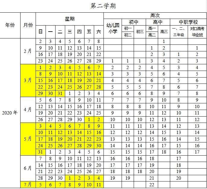 【便民资讯】定了！鄂尔多斯中小学2019年暑假放假、秋季开学时间确定！