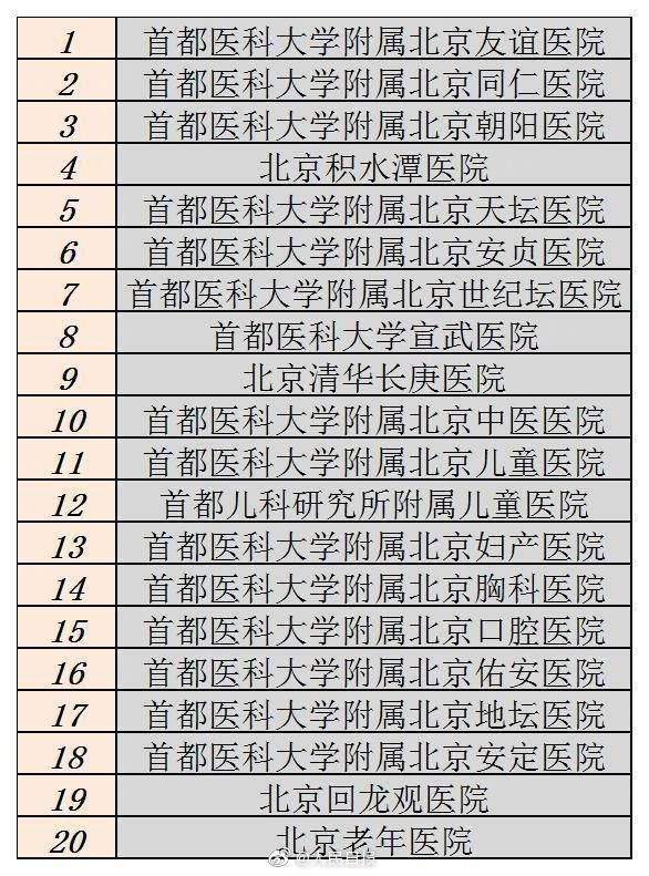 【新规】5月新规，第一条就超重磅→