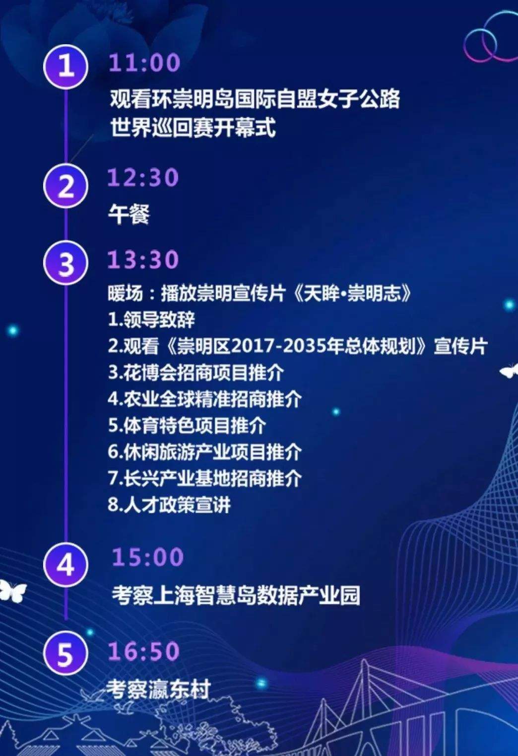 崇创·云动||诚邀您参加2019年上海崇明生态产业招商推介活动