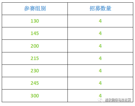 君乐宝2019鹿泉国际半程马拉松兔子&陪跑员招募启动啦！速来围观！！！