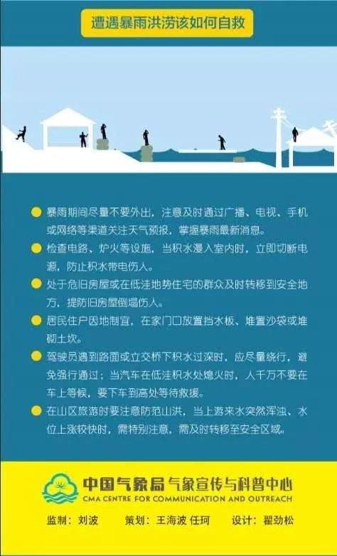 关注 | 深圳开启强降雨模式，节后第一周天气有点虐……