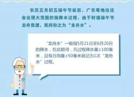 关注 | 深圳开启强降雨模式，节后第一周天气有点虐……