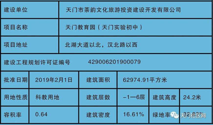 今日热点①停电信息②天门查处一起非法采砂案③天门新实验高中、初中最新规划出炉④城区公厕“扫码取纸”智能化