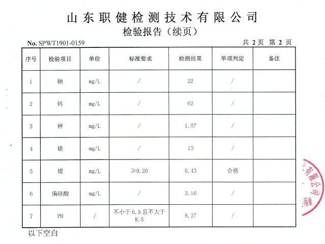 德州境内意外发现一口甘甜泉水，1000桶水免费送！送！