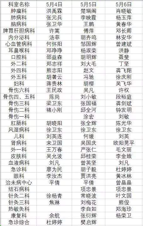 最大的专家阵容！江西省中医院80余位专家将连续三天在抚生院区进行义诊活动