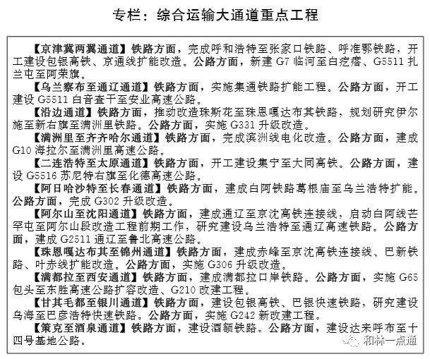 内蒙古自治区人民政府印发重要通知：机场、高铁、轨道交通…看看你家乡将建设哪些？