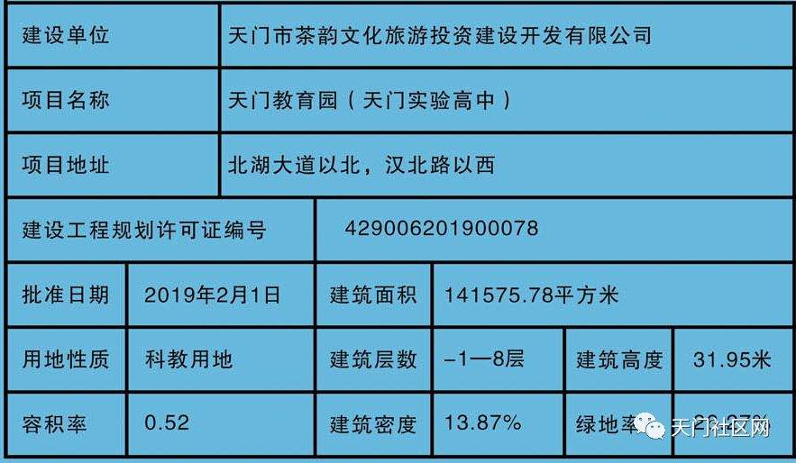 今日热点①停电信息②天门查处一起非法采砂案③天门新实验高中、初中最新规划出炉④城区公厕“扫码取纸”智能化