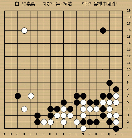 动图棋谱-棋圣战柯洁胜柁嘉熹 许嘉阳胜辜梓豪