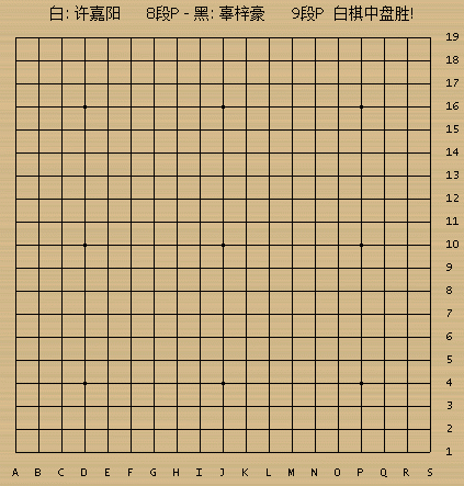 动图棋谱-棋圣战柯洁胜柁嘉熹 许嘉阳胜辜梓豪