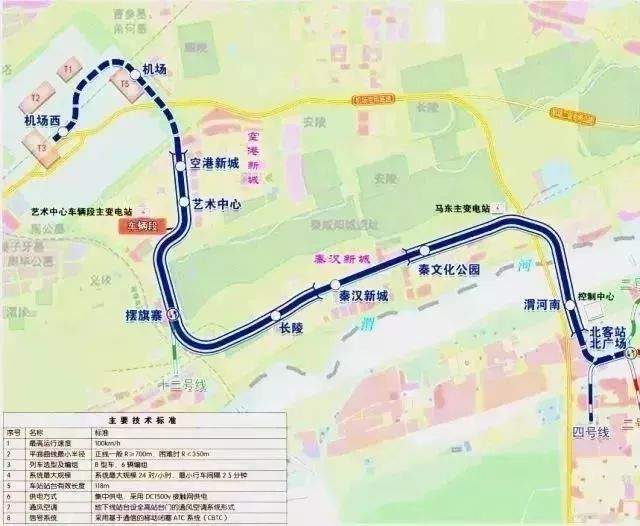 2019年到2024年，西安规划建设这些地铁线路，8号线也加入了！