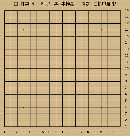 动图棋谱-棋圣战柯洁胜柁嘉熹 许嘉阳胜辜梓豪