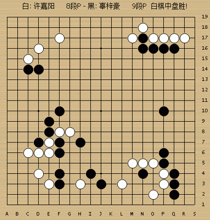 动图棋谱-棋圣战柯洁胜柁嘉熹 许嘉阳胜辜梓豪