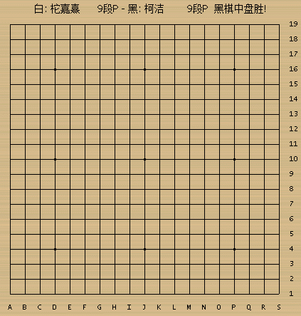 动图棋谱-棋圣战柯洁胜柁嘉熹 许嘉阳胜辜梓豪