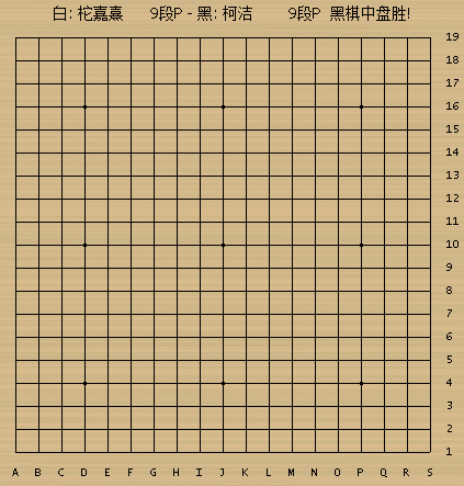 动图棋谱-棋圣战柯洁胜柁嘉熹 许嘉阳胜辜梓豪