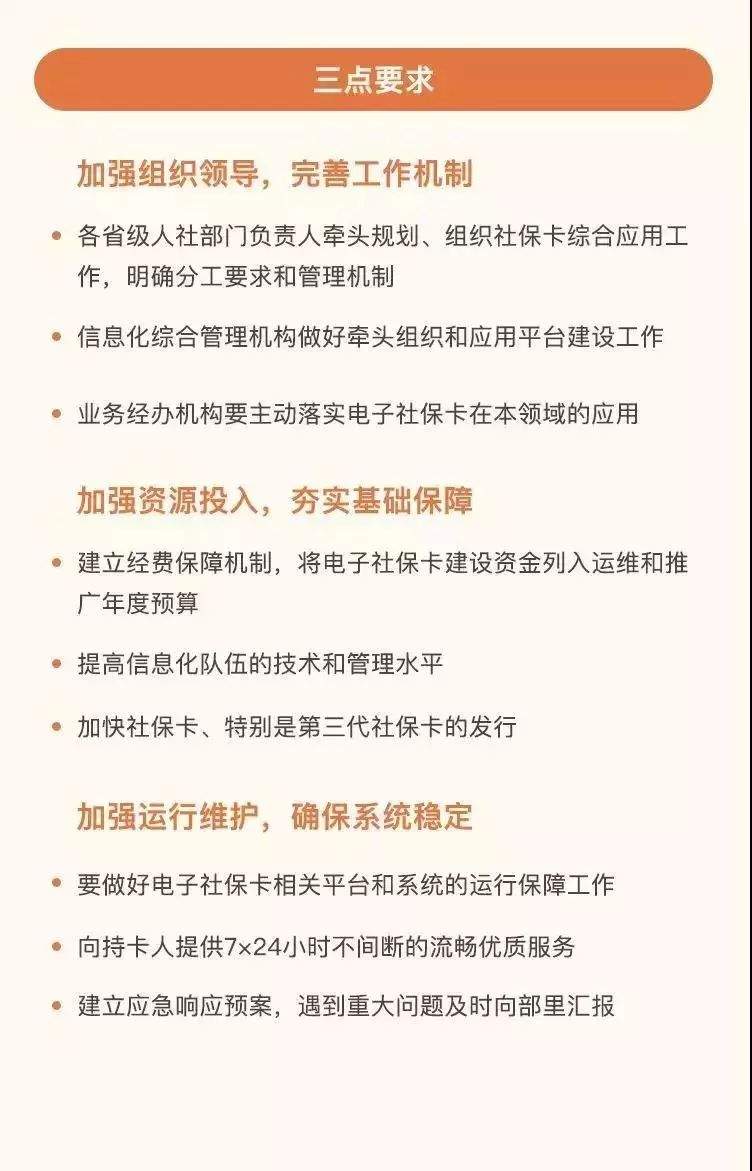 功能比支付宝还强大，今后的电子社保卡，可能比身份证还好用！