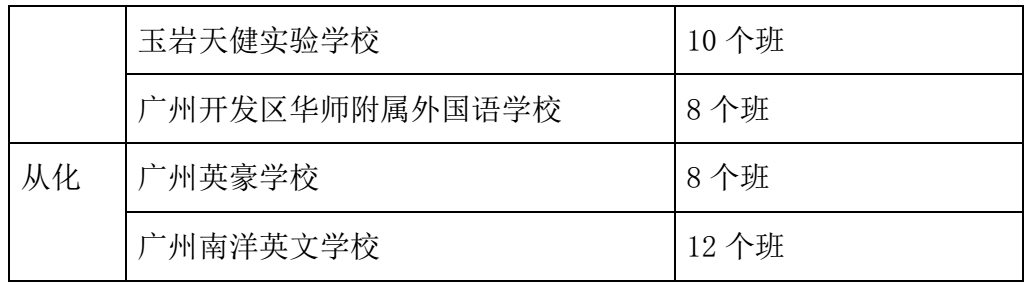 2019广州各区100所，公办民办初中招生计划汇总