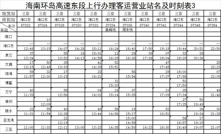 銆愭敹钘忋€戞捣鍗楃幆宀涢珮閾?鏈?0鏃ヨ捣瀹炶鏂板垪杞﹁繍琛屽浘锛?/a><img src="http://5b0988e595225.cdn.sohucs.com/imag