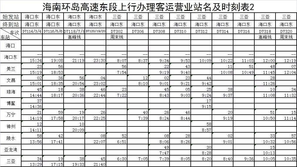 銆愭敹钘忋€戞捣鍗楃幆宀涢珮閾?鏈?0鏃ヨ捣瀹炶鏂板垪杞﹁繍琛屽浘锛?/a><img src="http://5b0988e595225.cdn.sohucs.com/imag