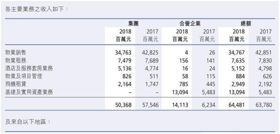 越跌越买！李嘉诚父子累计40次出手护盘长实集团，大行研报这样看