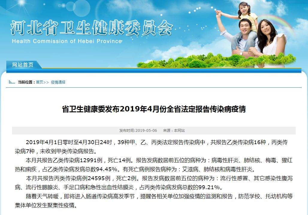 16人死亡！河北最新疫情通报，丰润人近期当心这些病...