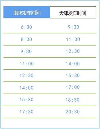 今日廊坊丨廊坊实现首季开门红！