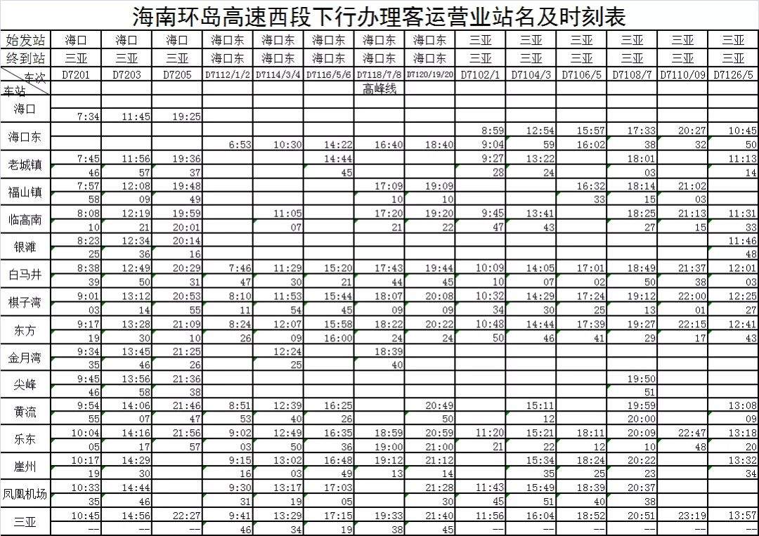 銆愭敹钘忋€戞捣鍗楃幆宀涢珮閾?鏈?0鏃ヨ捣瀹炶鏂板垪杞﹁繍琛屽浘锛?/a><img src="http://5b0988e595225.cdn.sohucs.com/imag