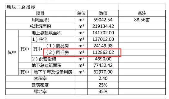 今日廊坊丨廊坊实现首季开门红！