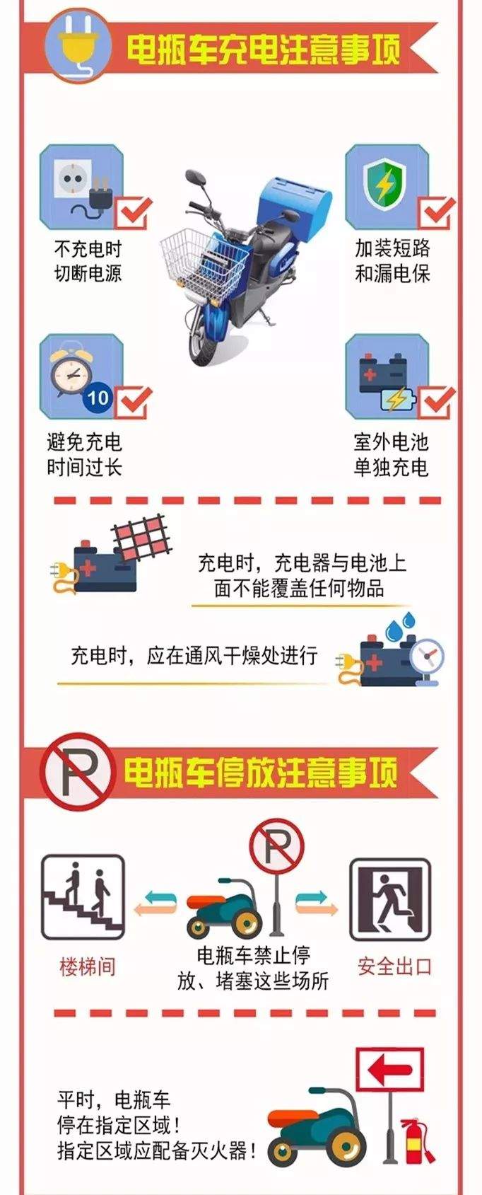 致5死24伤！主要着火物质竟是它！家里有的一定要注意