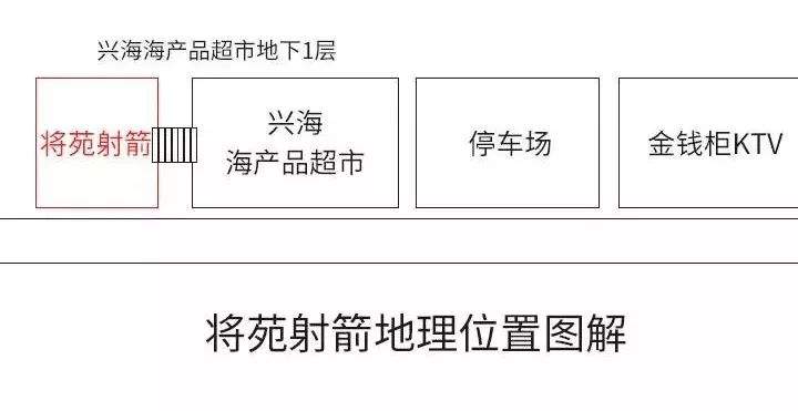 【将苑射箭】12.9元抢购价值95元的射箭套餐1份，又酷又潮又网红，射箭吧兄弟！运动不只是跑步和健身房！