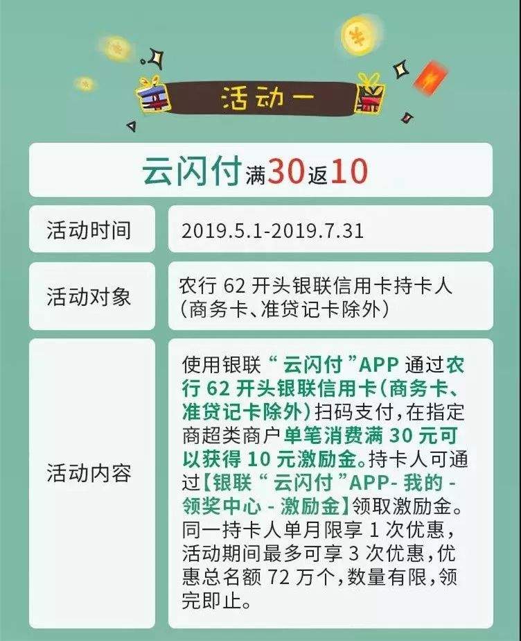 【福利】奖励金高达1000万的农行商超节 别说你还不知道