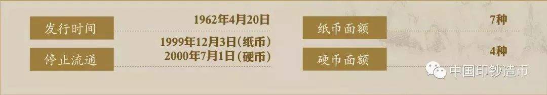 【见识】50000元的人民币长啥样！？