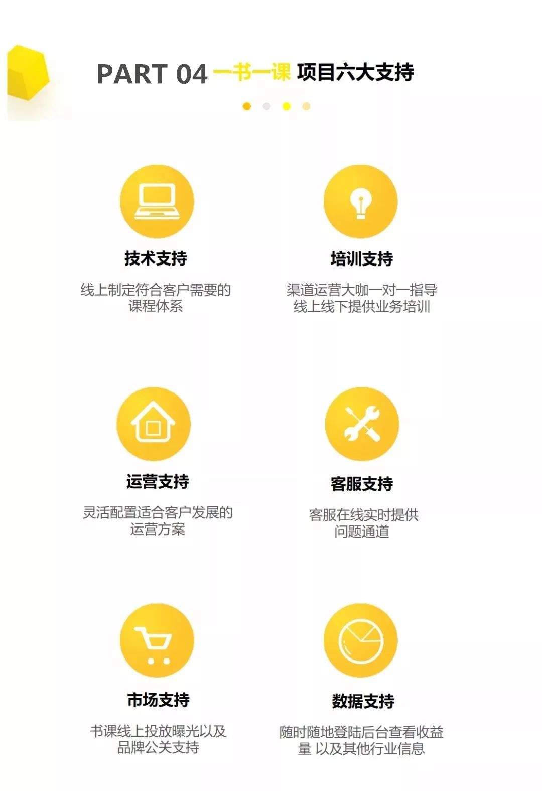 樊登·书课丨一书一课云南创业合伙人计划正式启动