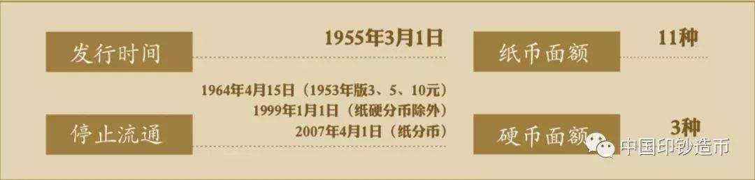 【见识】50000元的人民币长啥样！？