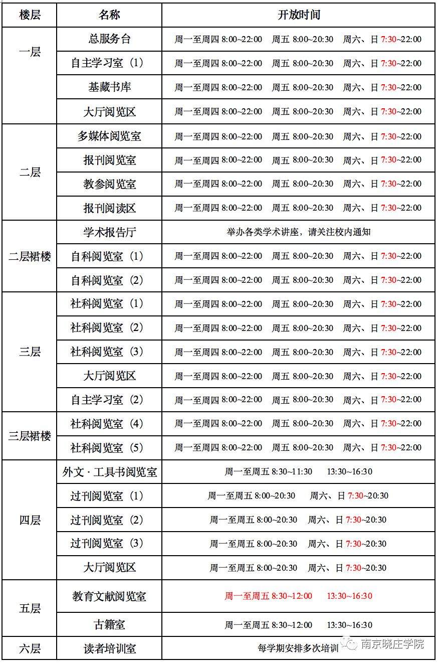 考试月 | 图书馆占领攻略