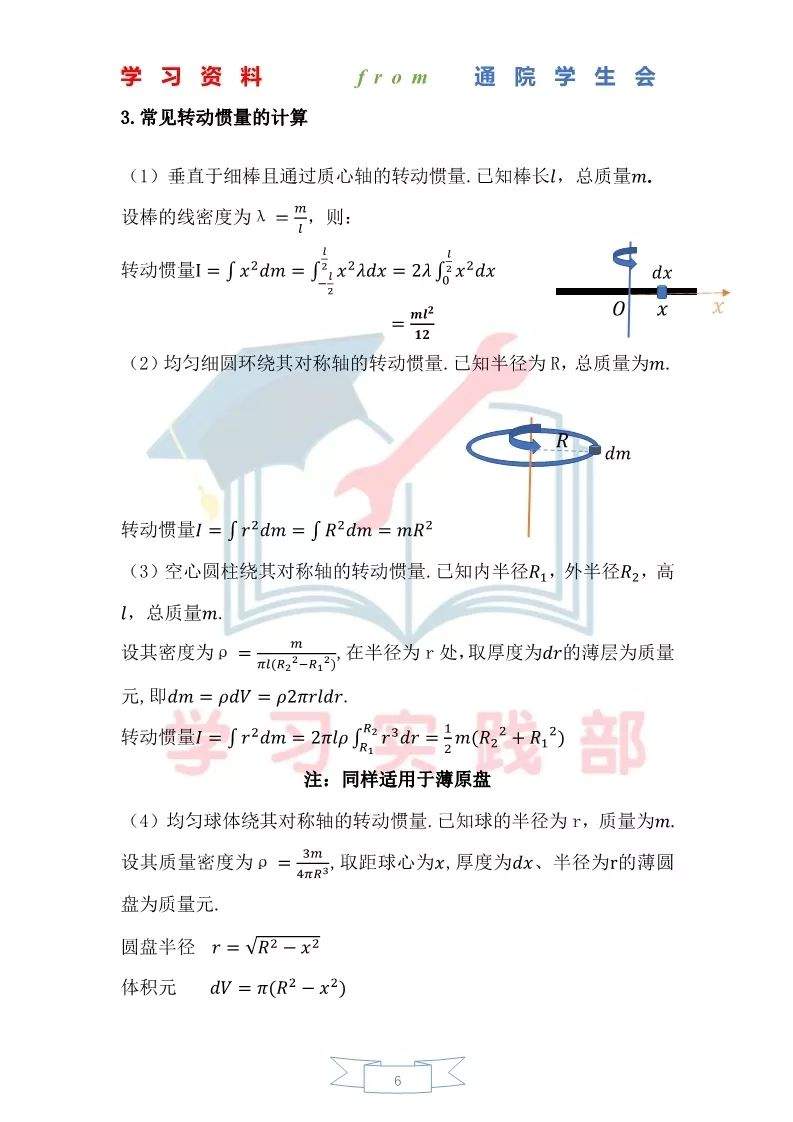 大物第三期学习资料——刚体力学