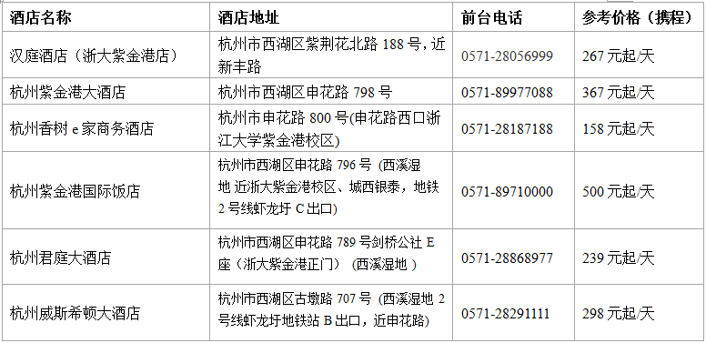 研修 | 高校外语慕课建设：选题、设计与实践研修班报名通知（5月31日，杭州）