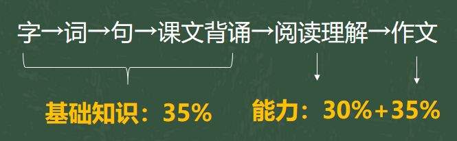 身份证是2004-2012年出生的孩子注意了，家长再忙也要看一下！